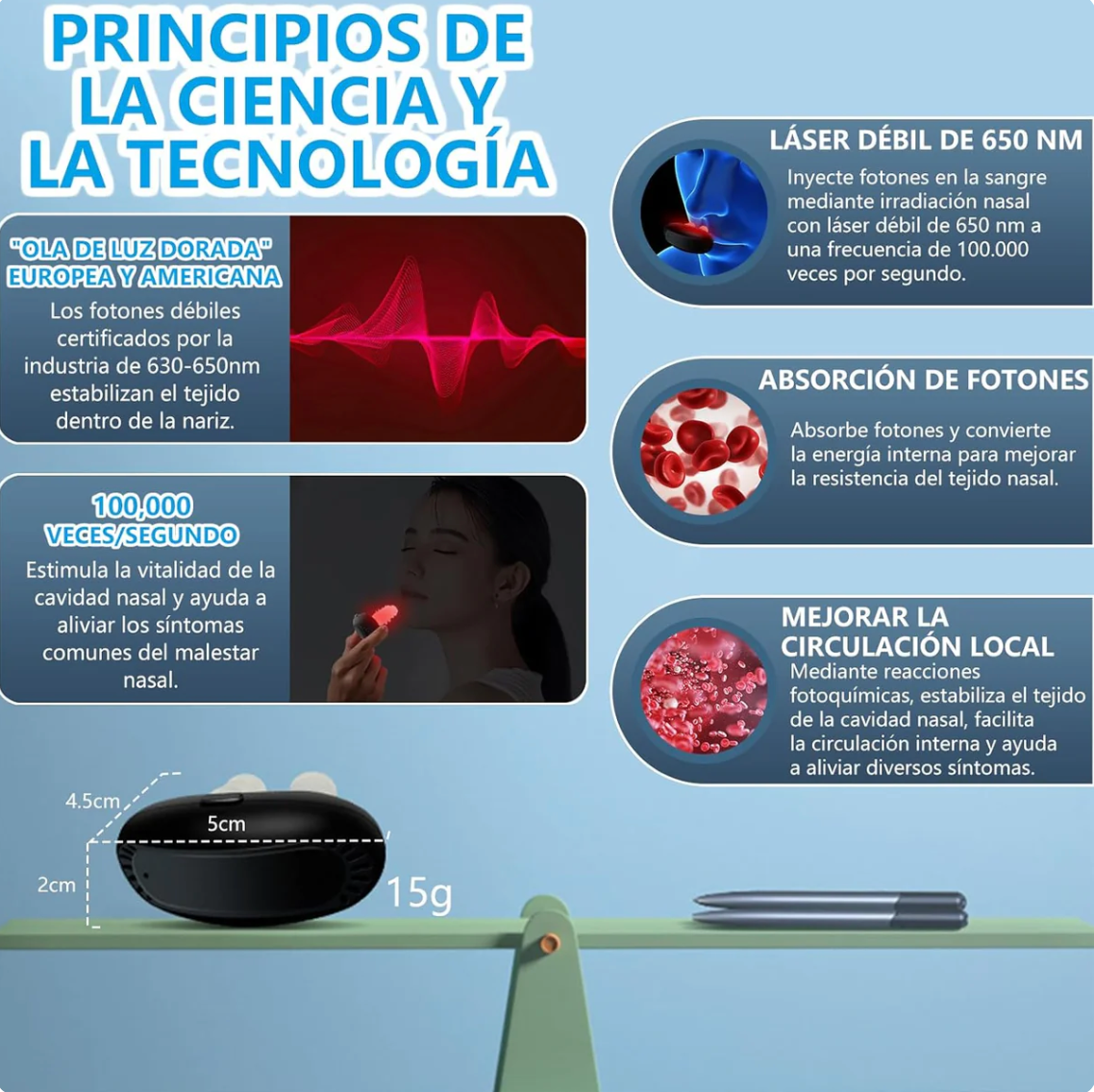 RESPIRIA - Elimina la Sinusitis, Congestión Nasal & Alergias - Respira Mejor